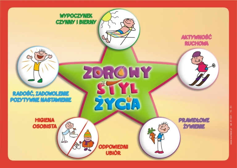 Zasady Zdrowego Stylu życia Eleos 2727